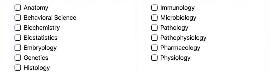 UWorldのSubjects選択画面。AnatomyやBehavioral Scienceなど科目の一覧